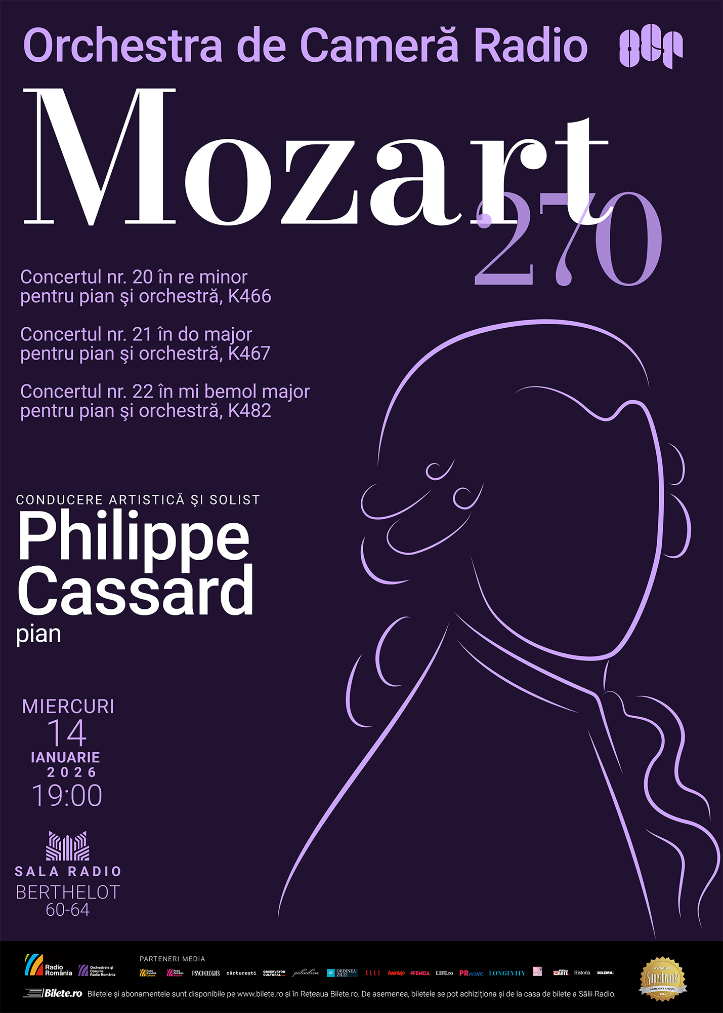 Mozart  270 – Philippe Cassard – OCR