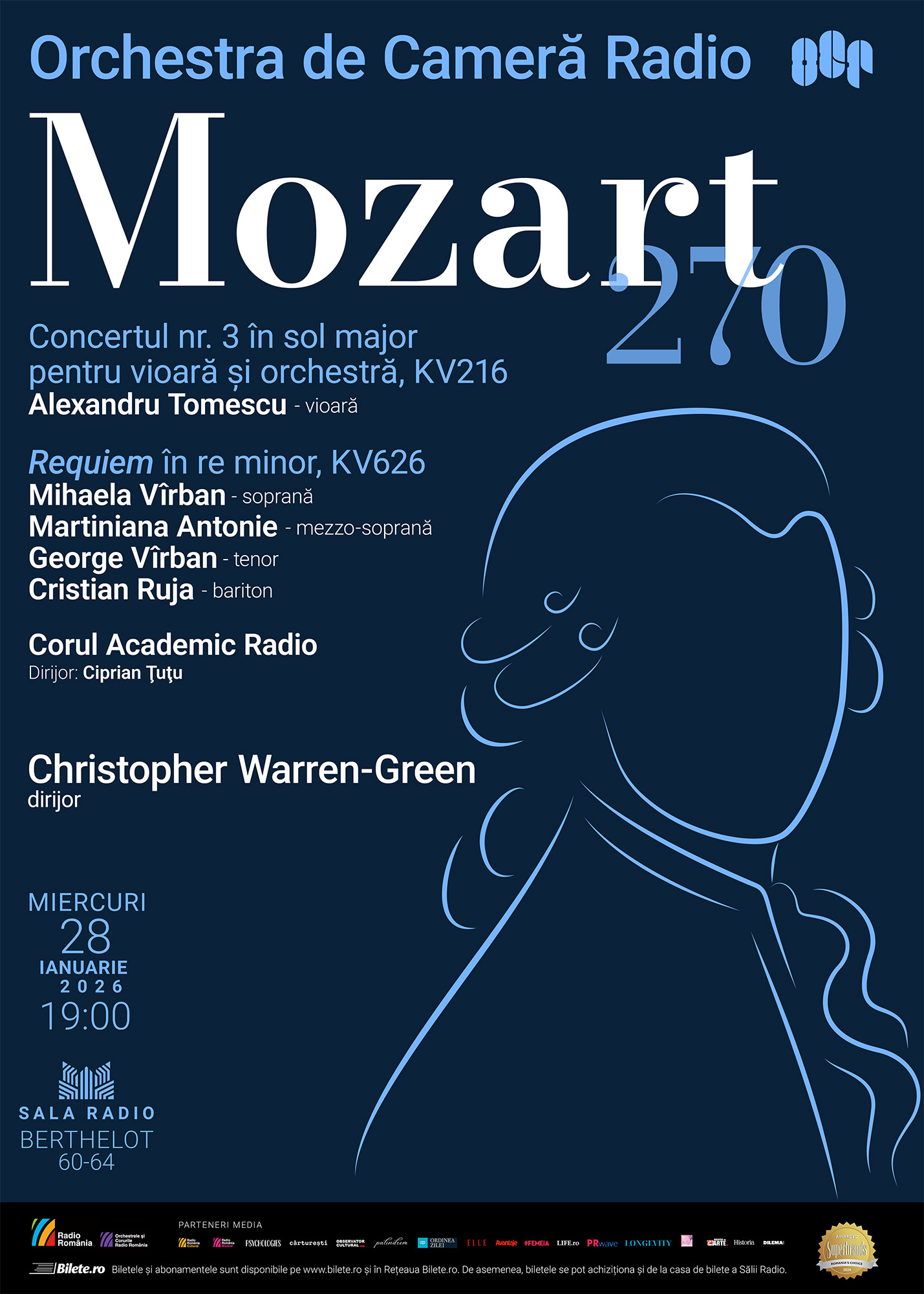 Mozart  270 – Requiem – OCR